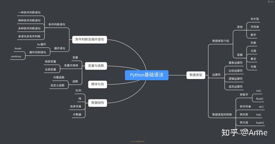 Competition：国内外人工智能AI比赛平台以及竞赛类型、竞赛题目、举行时间等之详细攻略(最全+ing)