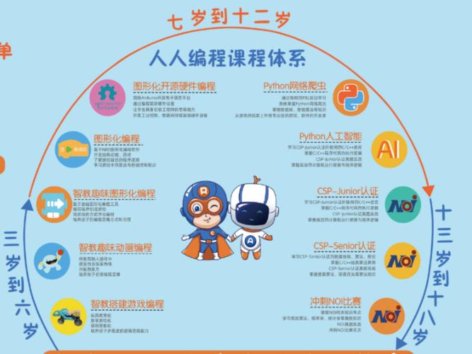 win10浏览器加载很慢_Win10系统打开网页速度很慢的解决办法