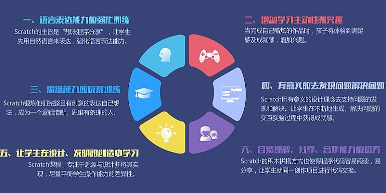 （fileDownload）国外资源加速下载器，代码全部开源
